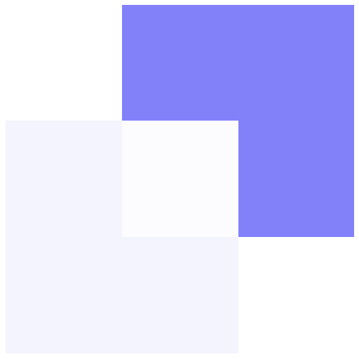 Softdex